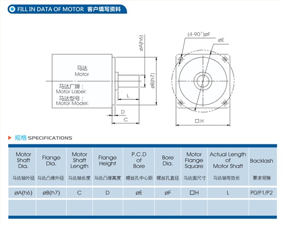 PGF4
