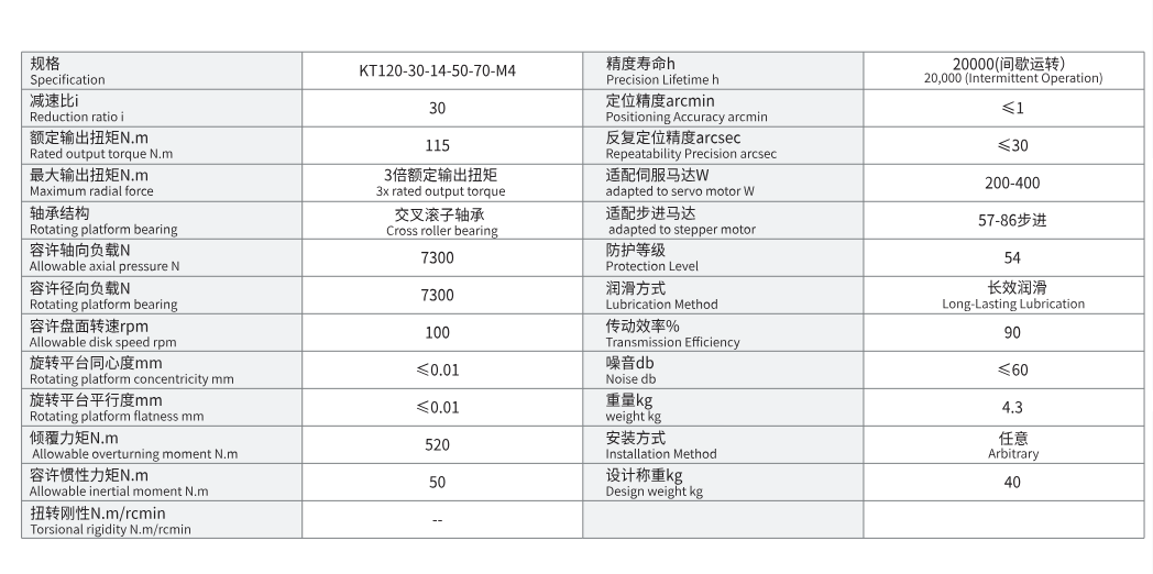 KT120-30-14-50-70-M4-1